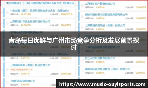 青岛每日优鲜与广州市场竞争分析及发展前景探讨